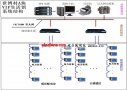 电能管理与电力监控系统在上海世博村VIP生活馆的应用