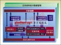 PCB评估过程中注意因素