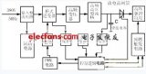 全桥型IGBT脉冲激光电源原理分析