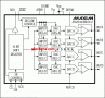 MAX536/MAX537电压输出数字-模拟转换器(DAC)