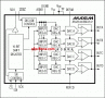 MAX536/MAX537電壓輸出數字-<b class='flag-5'>模擬</b><b class='flag-5'>轉換器</b>(DAC)