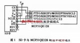 基于嵌入式系统的SD卡接口设计