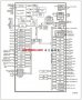 一种32位MCU开发板的设计与实现