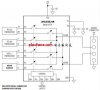 MAX14778 ±25V超摆幅4:1模拟复用器