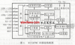 CMOS VLSI芯片TH3670C介紹