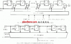 基于FPGA的可變長度移位<b class='flag-5'>寄存器</b><b class='flag-5'>優化</b>設計