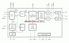 带<b class='flag-5'>USB</b>接口的PCM2702<b class='flag-5'>声卡</b>制作