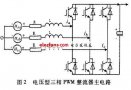 一种三相电压型PWM整流器主电路图