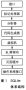 SQLite嵌入式数据库系统设计