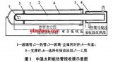 太阳能中温热管接收器设计研究