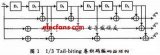 LTE中Tail-biting<b class='flag-5'>卷积码</b>的<b class='flag-5'>译码</b>器设计