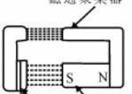 汽车电子技术:霍尔加速度传感器解析