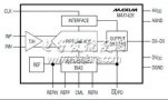 MAX1426 10位模数转换器