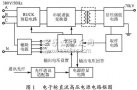 基于软开关的电子辐照高压电源设计