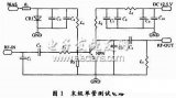 短波宽带低压功率放大器的设计与实现