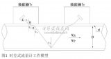 基于传播时间法的时差式超声流量计设计