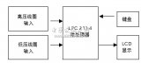 嵌入式汽车发动机检测装置设计