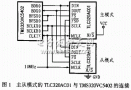 TLC<b class='flag-5'>320</b>AD50C介绍及与<b class='flag-5'>TMS320VC5402</b>连接分析