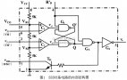 <b class='flag-5'>555</b><b class='flag-5'>時基電路</b>的內(nèi)部原理圖