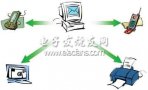 高速USB OTG-便携设备互连解决方案