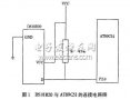 <b class='flag-5'>大棚</b>智能測控<b class='flag-5'>系統</b>中AT89C<b class='flag-5'>51</b>的應用