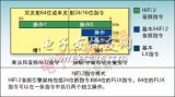 基于可配置处理器Xtensa LX的数字音频方案