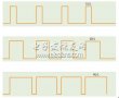 基于FPGA实现优异的家用电器设计