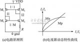 DC/DC转换器中的电流检测电路设计方案