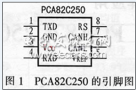 <b class='flag-5'>CAN</b><b class='flag-5'>总线</b>+单片机实现<b class='flag-5'>通信网络</b>设计