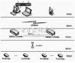 物聯網嵌入<b class='flag-5'>式</b>技術的LED路燈<b class='flag-5'>控制器</b><b class='flag-5'>設計方案</b>