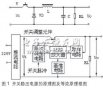 低压差线性稳压器在开关<b class='flag-5'>电源</b>中的应用