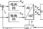 基于DSP的永磁电机推进系统设计