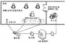 利用RFID技术<b class='flag-5'>减少</b>医疗差错的<b class='flag-5'>方法</b>