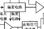 基于SM8951的小型程控交换机设计