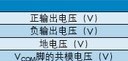 精密双极性电压基准的建立