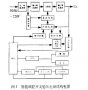 一種智能調(diào)控開關(guān)穩(wěn)壓電源的設(shè)計