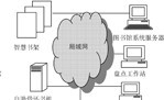 基于X-RFID的智能型图书馆管理系统设计