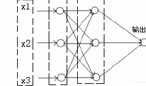 FPGA并行數(shù)字序列傳輸與接口技術(shù)的研究和應(yīng)用