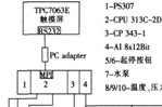 实现触摸屏和PLC之间数据通信的方案