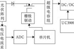 一种混合储能的太阳能充电器设计