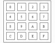单片机4×4矩阵键盘设计方案