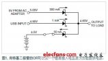 运放做自动OR操作的电源选择器