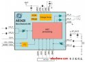 奥地利微电子推出新款主动降噪芯片AS3400和AS3420