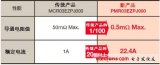 罗姆开发出超低阻值跳线电阻器