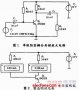 基于Multisim的電子技術課程虛擬實驗環(huán)境創(chuàng)設