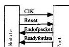 基于<b class='flag-5'>NIOS</b> II嵌入式<b class='flag-5'>处理器</b>的LCD控制<b class='flag-5'>实现</b>
