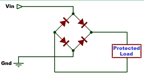 MOSFET