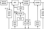 数字控制UPS电源技术及应用