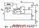 電流控制型電感式開(kāi)關(guān)驅(qū)動(dòng)器電路