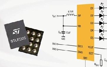 ST发布显示屏背光LED控制器芯片STLED25